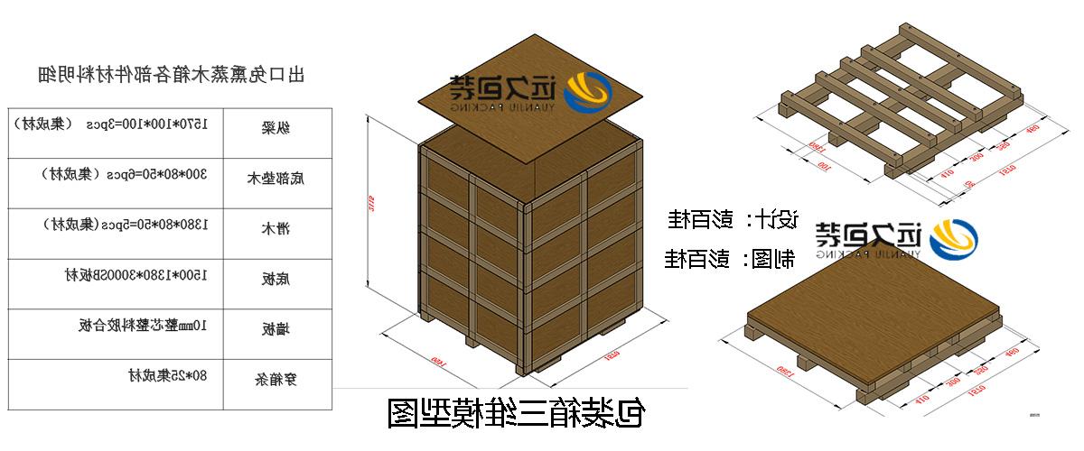 <a href='http://7tq.551827.com'>买球平台</a>的设计需要考虑流通环境和经济性